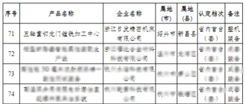 认证公示名单.JPG