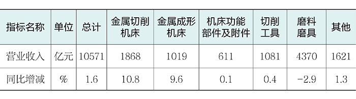 表1.jpg