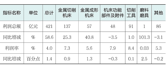 表2.jpg