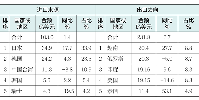 表4.jpg