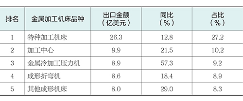 表8.jpg