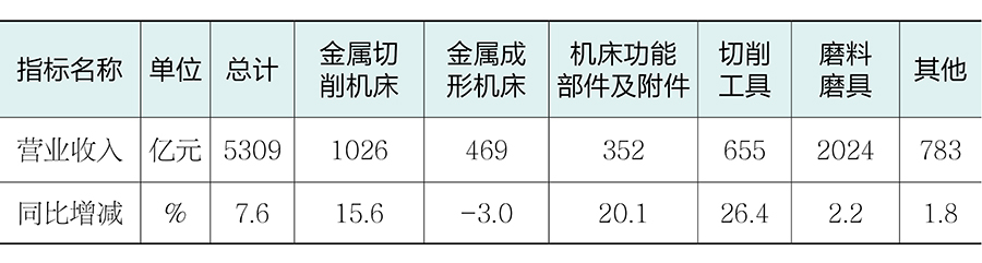 表1.jpg