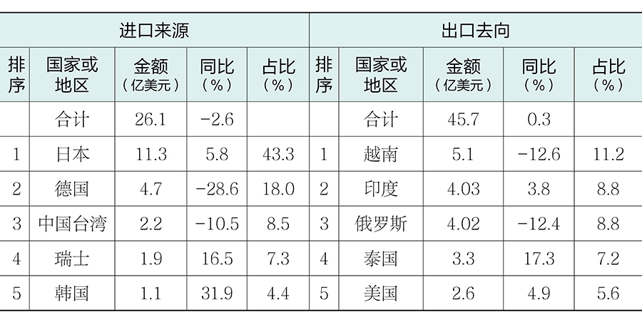 表6.jpg